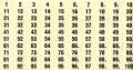 Selbstklebenummern 1-2000 (100 Nr.) Nummerierung: 501 - 600